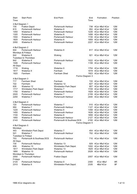 1966 4 Cor etc. diagrams