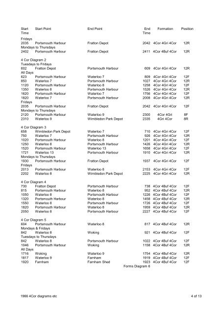 1966 4 Cor etc. diagrams