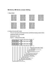 MA series, MB series Jumper setting