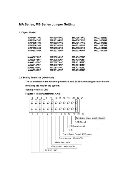 MA series, MB series Jumper setting