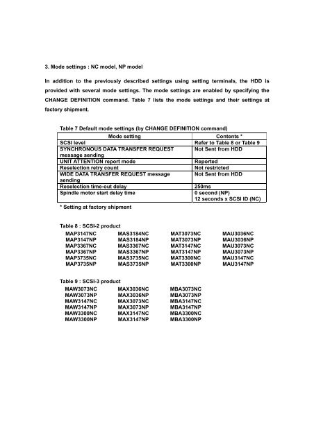 MA series, MB series Jumper setting