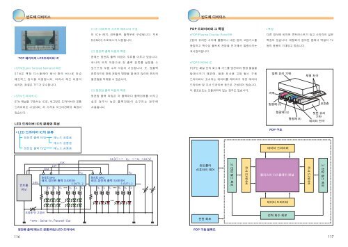 semiconductor_Korea.pdf (4.02MB)