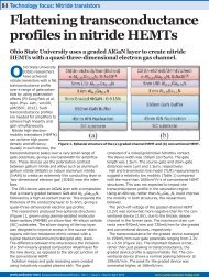 Flattening transconductance profiles in nitride HEMTs