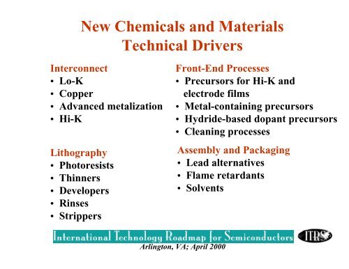 The International Technology Roadmap for Semiconductors (ESH ...