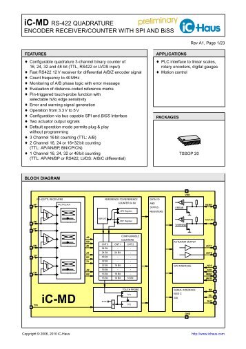 iC-MD - SemiconductorStore.com