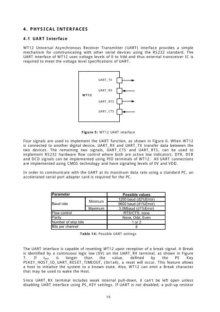 D a t a S h e e t - SemiconductorStore.com