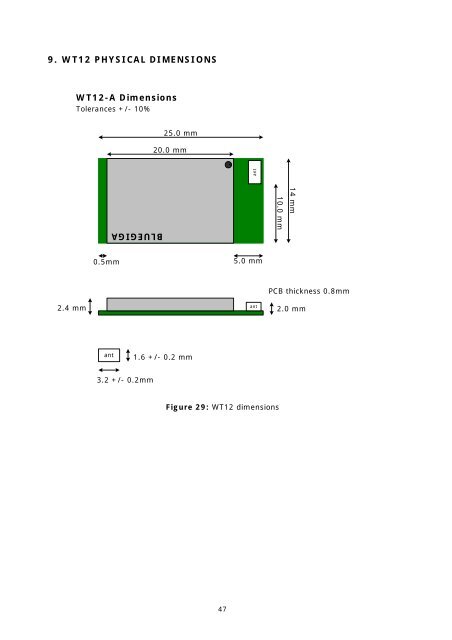 D a t a S h e e t - SemiconductorStore.com