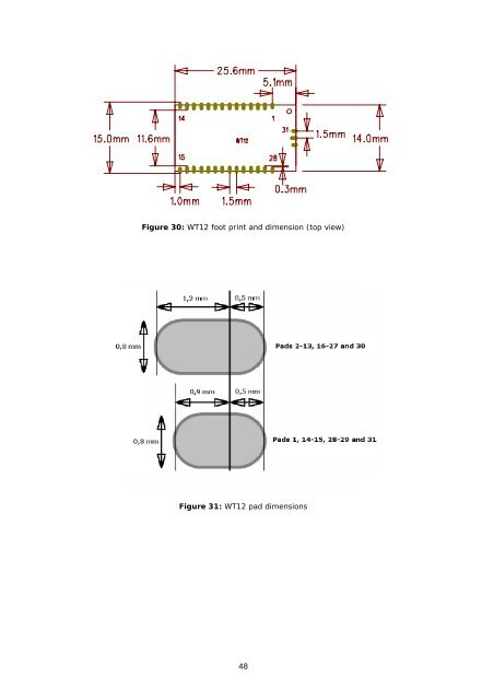 D a t a S h e e t - SemiconductorStore.com