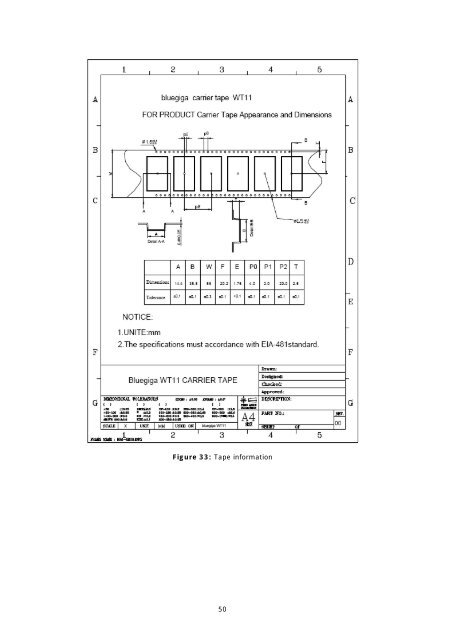 D a t a S h e e t - SemiconductorStore.com