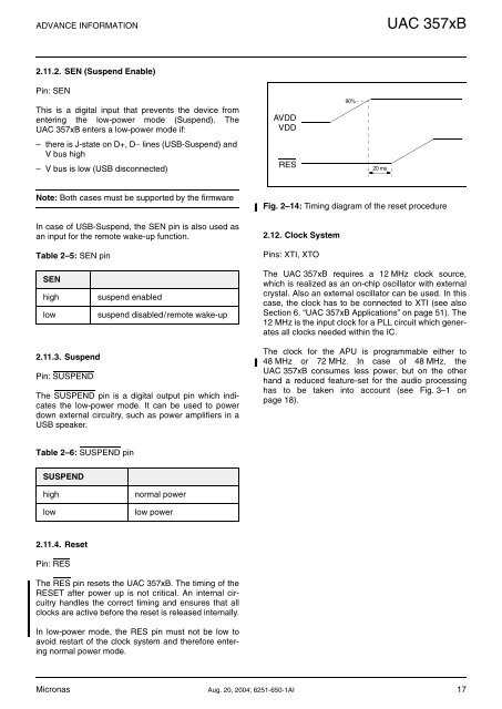 UAC 357xB - SemiconductorStore.com