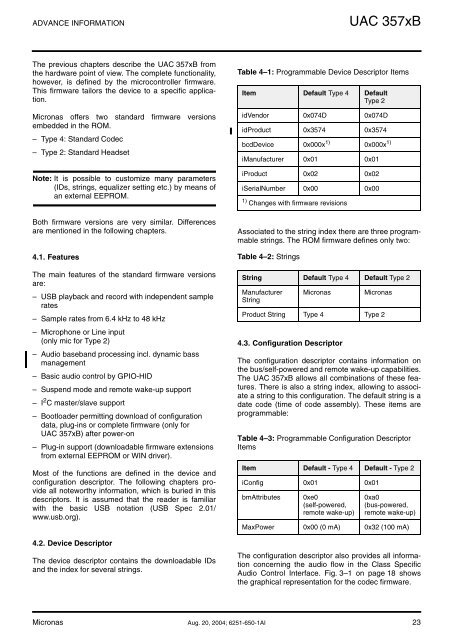 UAC 357xB - SemiconductorStore.com