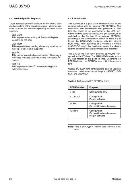 UAC 357xB - SemiconductorStore.com