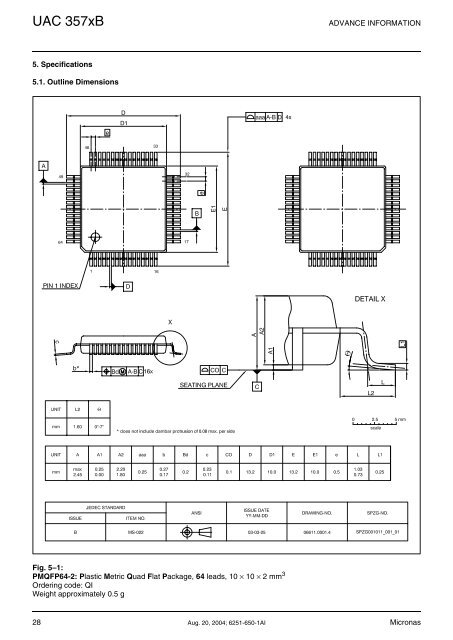 UAC 357xB - SemiconductorStore.com