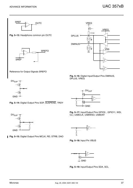 UAC 357xB - SemiconductorStore.com