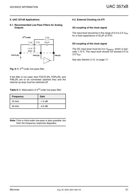 UAC 357xB - SemiconductorStore.com