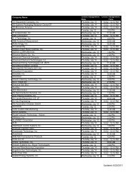 Updated: 6/20/2011 - SEMICON West