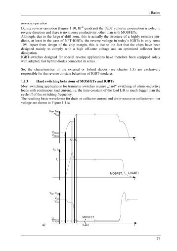 Hard switching behaviour of MOSFETs and IGBTs - Server ...