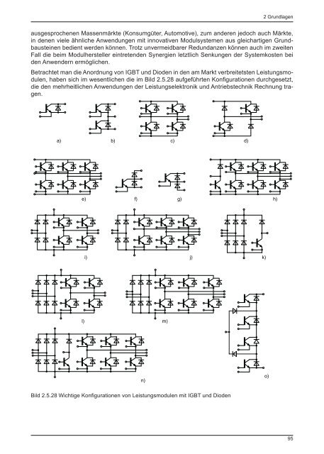 Application Manual Power Semiconductors - Deutsche ... - Semikron