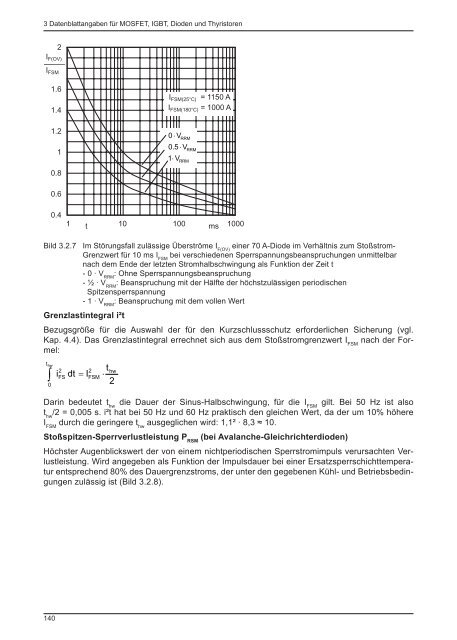 Application Manual Power Semiconductors - Deutsche ... - Semikron