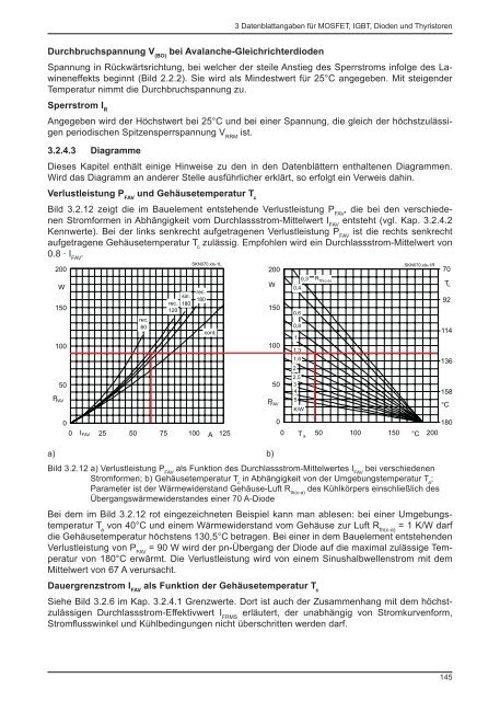 Application Manual Power Semiconductors - Deutsche ... - Semikron