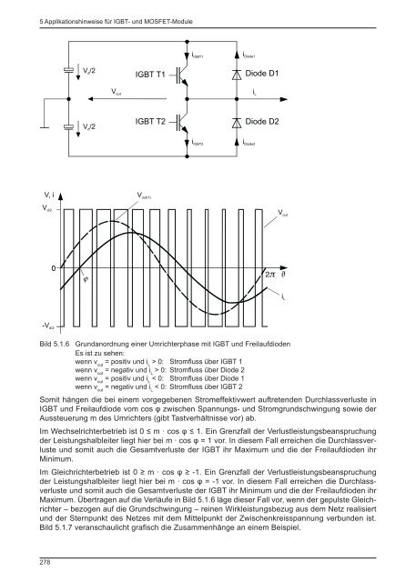 Application Manual Power Semiconductors - Deutsche ... - Semikron