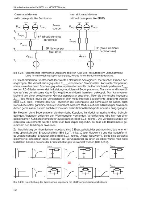 Application Manual Power Semiconductors - Deutsche ... - Semikron