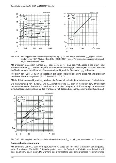 Application Manual Power Semiconductors - Deutsche ... - Semikron