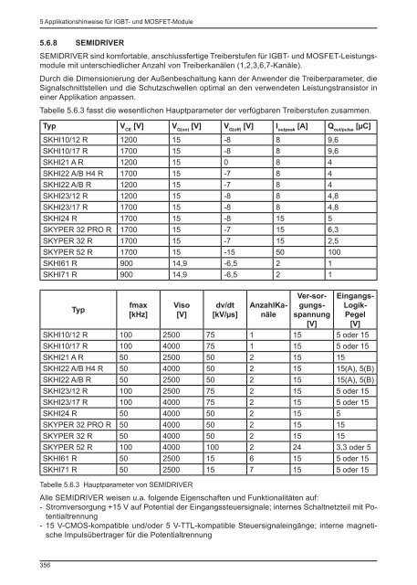 Application Manual Power Semiconductors - Deutsche ... - Semikron