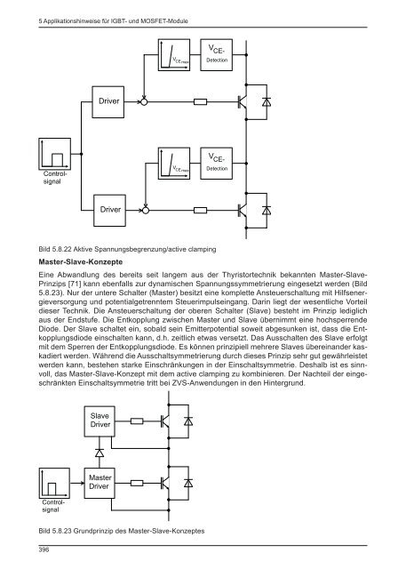 Application Manual Power Semiconductors - Deutsche ... - Semikron