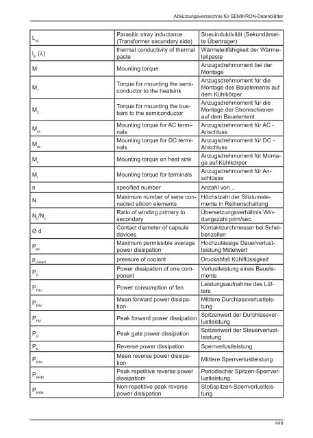 Application Manual Power Semiconductors - Deutsche ... - Semikron