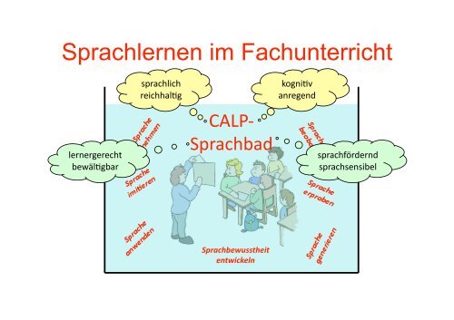 Vortrag - Staatliches Seminar fÃ¼r Didaktik und Lehrerbildung Stuttgart