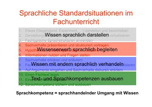 Vortrag - Staatliches Seminar fÃ¼r Didaktik und Lehrerbildung Stuttgart