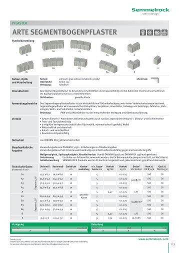 PDBL_Segmentbogenpflaster.pdf - Semmelrock