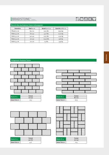 gestaltungsideen2013_bradstoneTRAVERO.pdf - Semmelrock