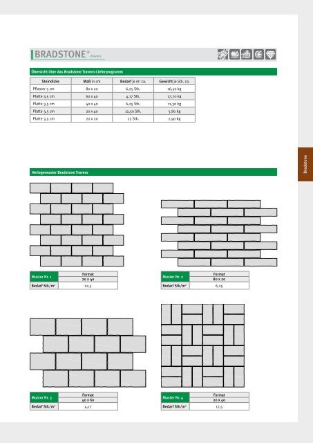 gestaltungsideen2013_bradstoneTRAVERO.pdf - Semmelrock