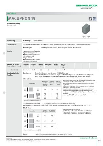 PDBL_Macuphon_15.pdf - Semmelrock