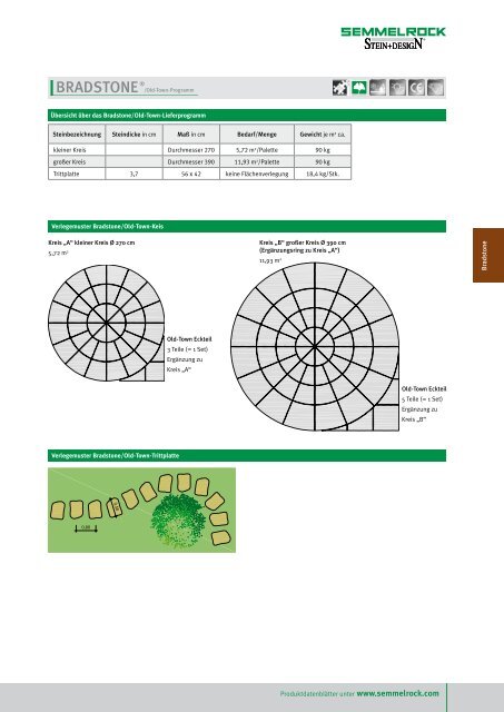 Verlegemuster_Bradstone_Old_Town.pdf - Semmelrock