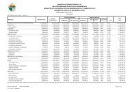 RelatÃ³rio Resumido ExecuÃ§Ã£o OrÃ§amentÃ¡ria - 1Âº Bimestre de 2013