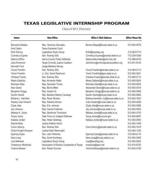 The Texas Legislative Internship Program - Senate