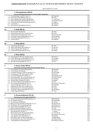 1. Führzügelklassen-WB (E) - Duderstädter Reitclub 78 eV