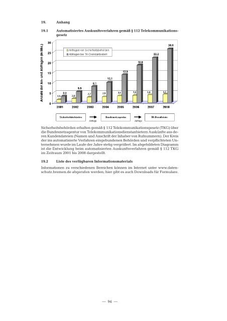 32. Jahresbericht der Landesbeauftragten für Datenschutz (pdf ...