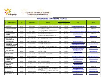 OPERADORES MAYORISTAS - CAPITAL - Senatur