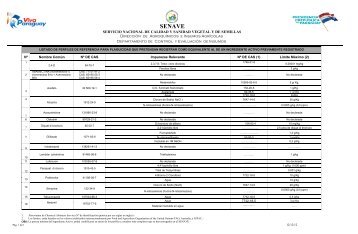 Lista de Perfiles de Referencia - senave