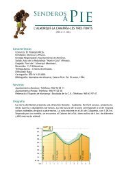 Descargar itinerario en formato PDF - Senderos de Alicante