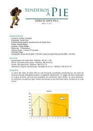 Descargar itinerario en formato PDF - Senderos de Alicante