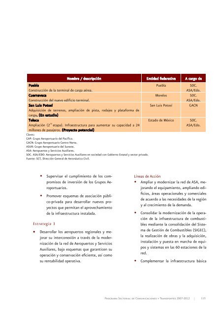 Programa Sectorial de Comunicaciones y Transportes 2007 - Seneam