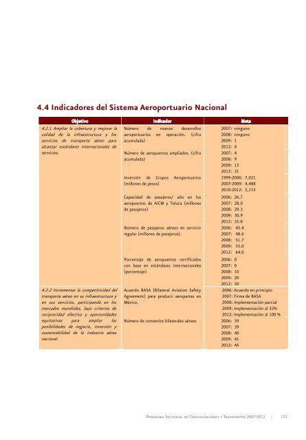 Programa Sectorial de Comunicaciones y Transportes 2007 - Seneam