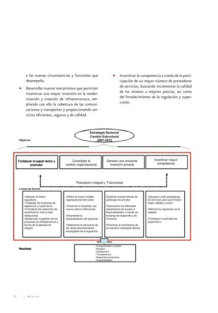 Programa Sectorial de Comunicaciones y Transportes 2007 - Seneam