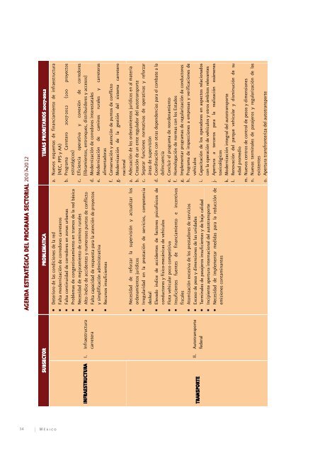 Programa Sectorial de Comunicaciones y Transportes 2007 - Seneam