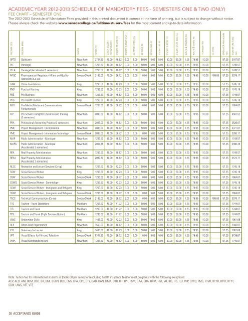 ADMISSIONS ACCEPTANCE GUIDE 2012/2013 - Seneca College